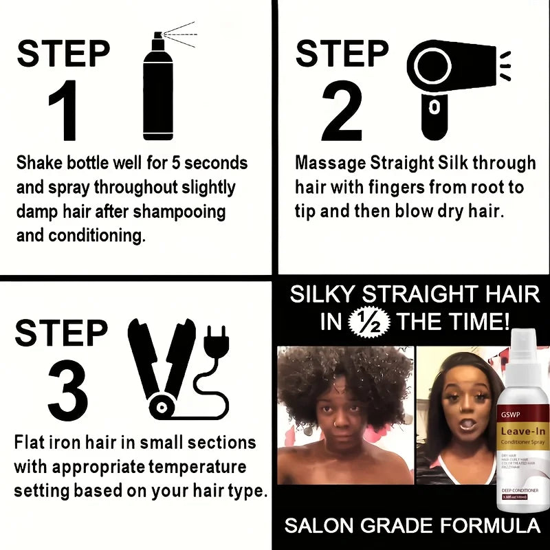 GSWP Leave-In Conditioner Spray